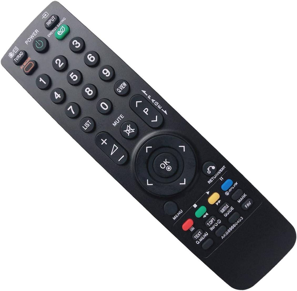 c0a6684a97b2262987f0382df10ab14b c0a6684a97b2262987f0382df10ab14b